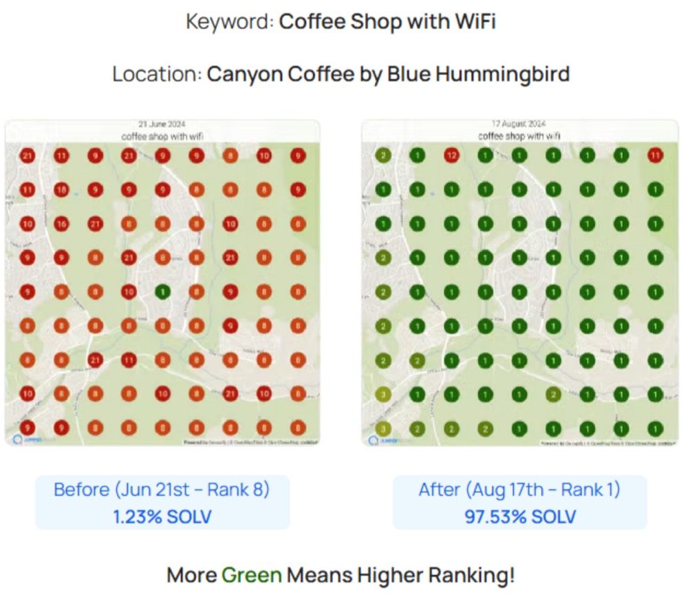 Google Business Profile optimisation results by Inventive Media